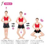 腹筋をバキバキにしたいでごわす